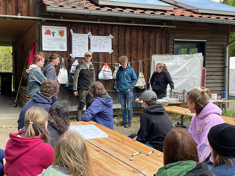 Kinderteamer*innen Schulung